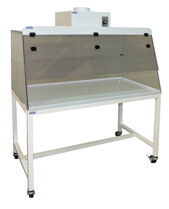 different types of fume hoods